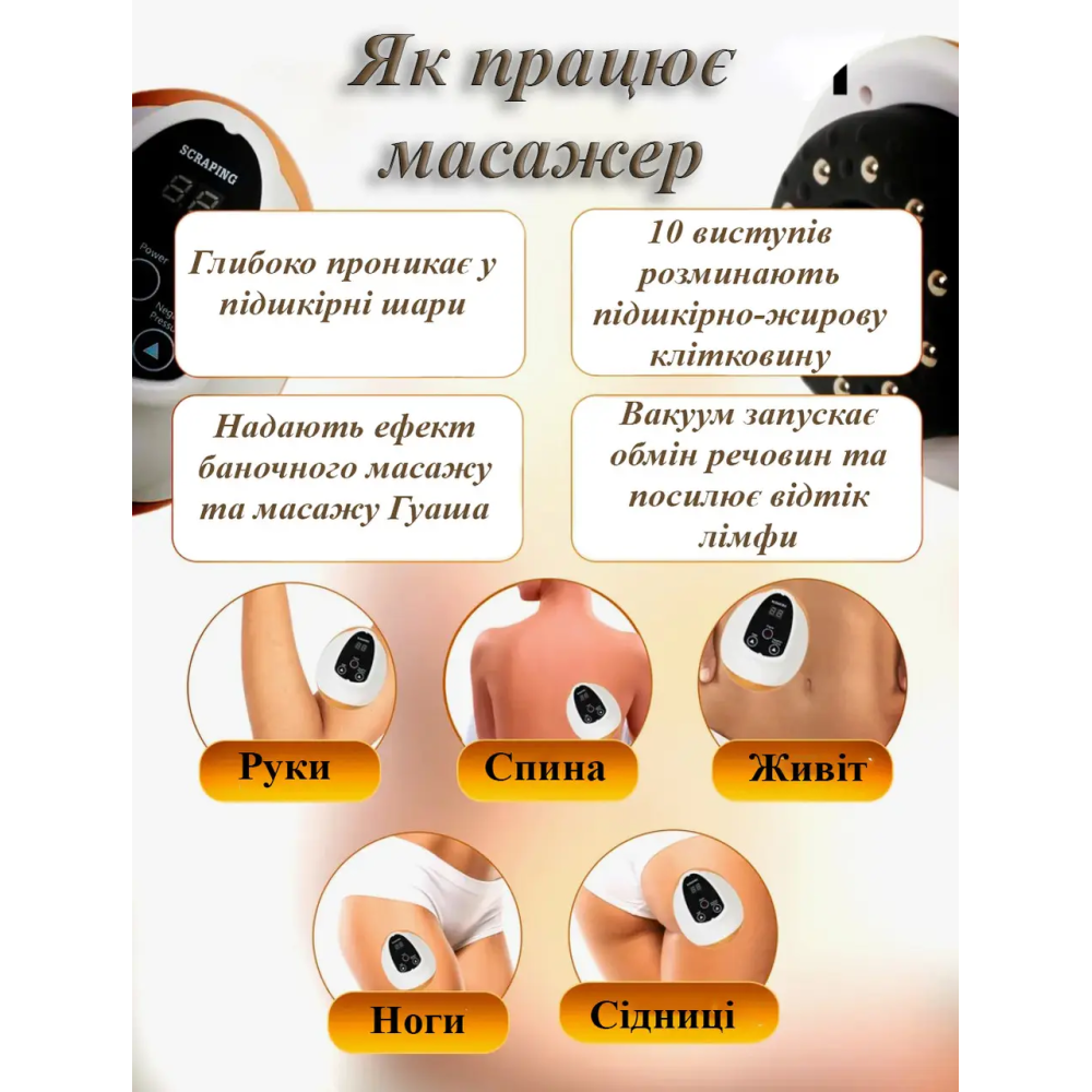 Вакуумний масажер з підігрівом. 9 рівнів потужності та 9 рівнів температури