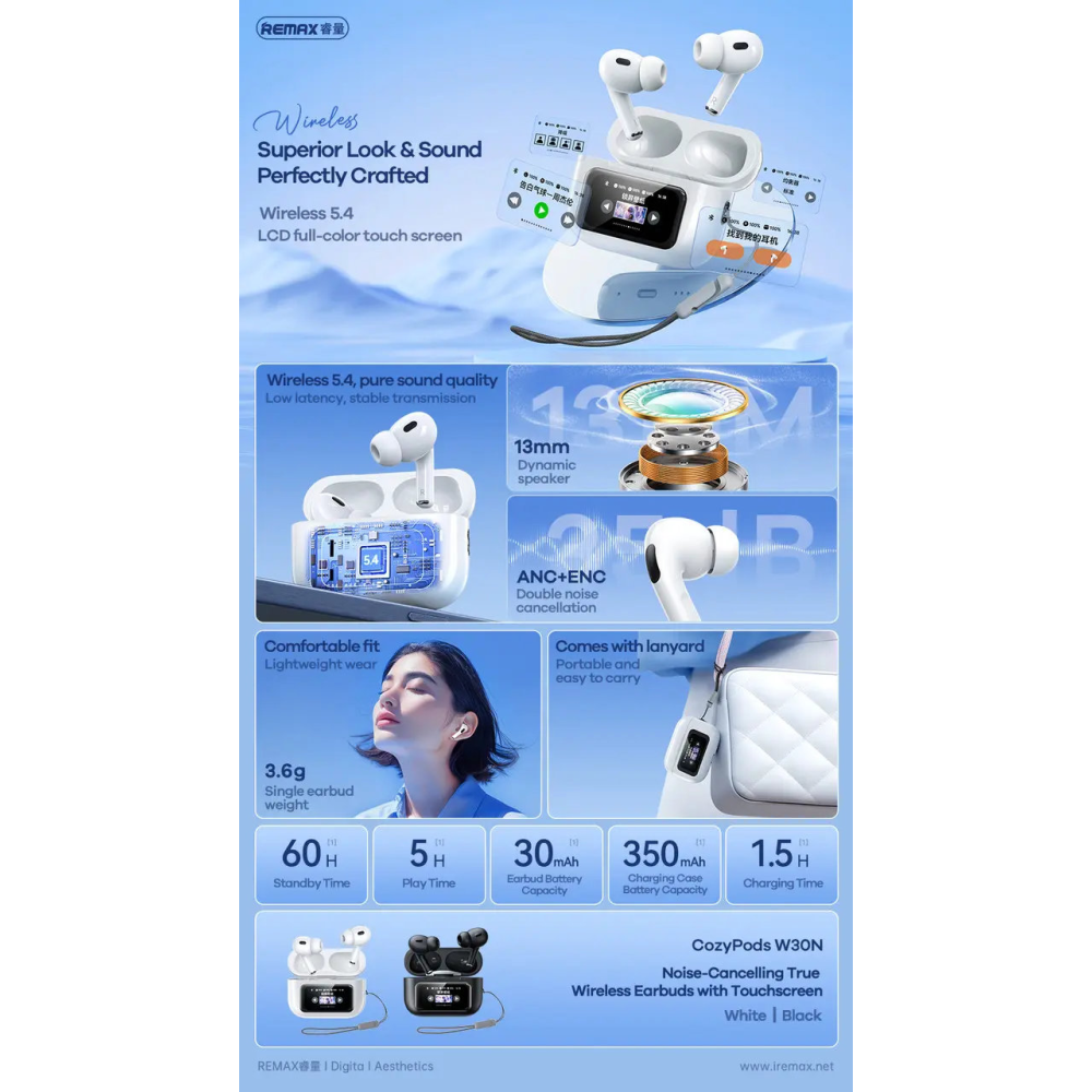 Bluetooth TWS навушники Remax W30N CozyPods з дисплеєм. Білі
