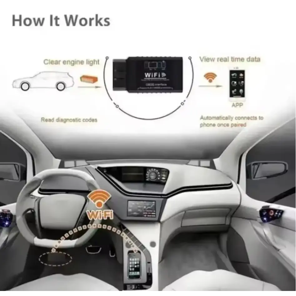 Автосканер OBD2 WIFI ELM327 V1.5 адаптер iPhone IOS /Android OBDII