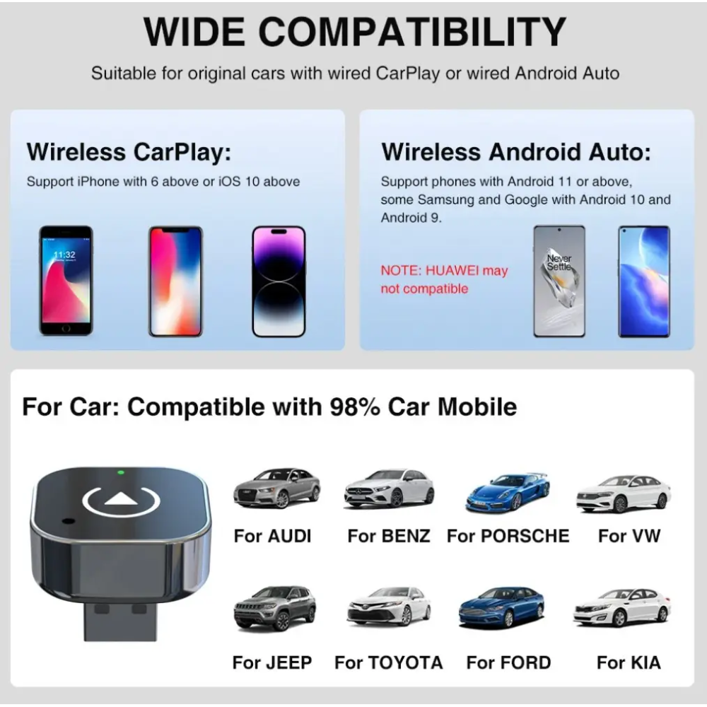 Адаптер бездротовий для Apple CarPlay та Android Auto 2in1 USB WIFI5 Bluetooth 5.0 З перехідниками