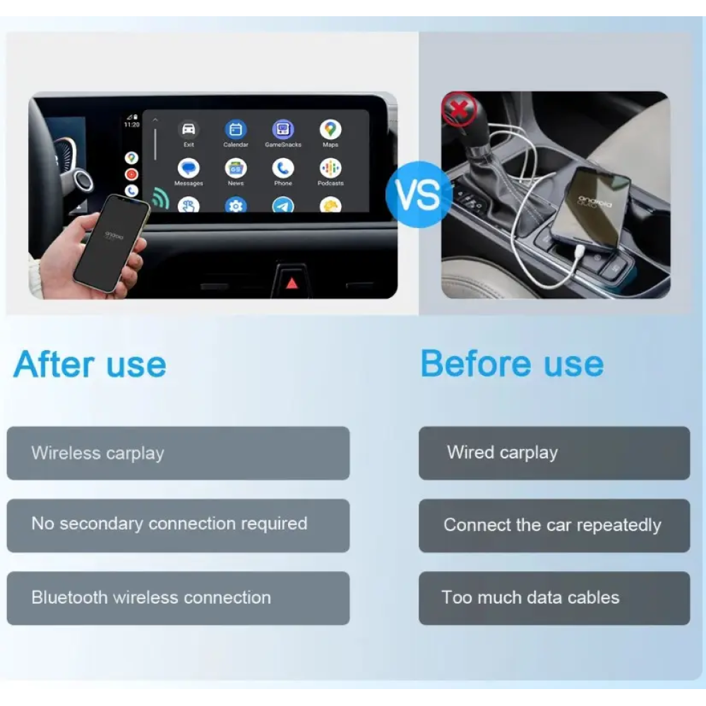 Адаптер бездротовий для Apple CarPlay та Android Auto 2in1 USB WIFI5 Bluetooth 5.0 з OTG перехідником