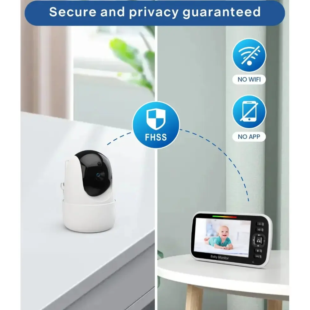 Відеоняня Baby Monitor SM651 з монітором 5'' двостороннім зв'язком та нічним баченням