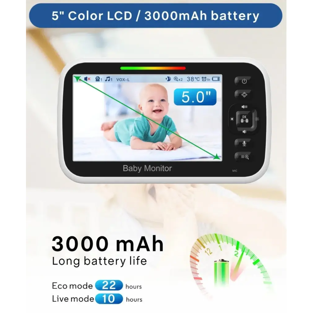 Відеоняня Baby Monitor SM651 з монітором 5'' двостороннім зв'язком та нічним баченням