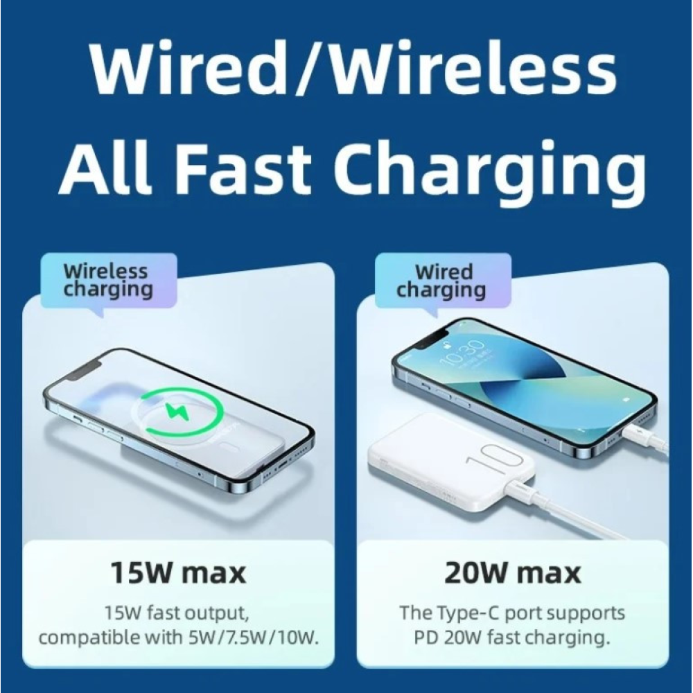 Powerbank 10000mAh REMAX RPP-65 Usion Series  PD 20W Magnetic  Wireless Fast Charging Magsafe