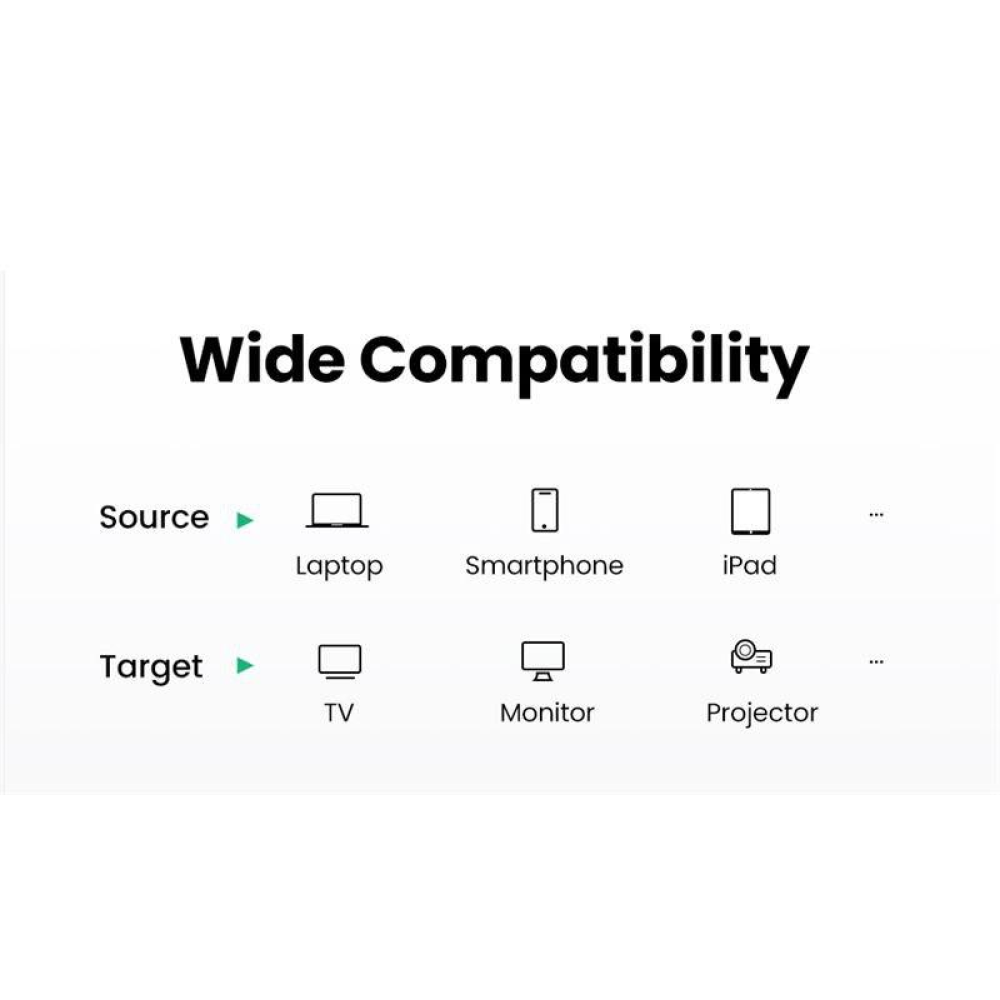 Адаптер перетворювач конвертер Type-C to HDMI SmartGo 4K 60Hz Pro V2.1 - 1,8м