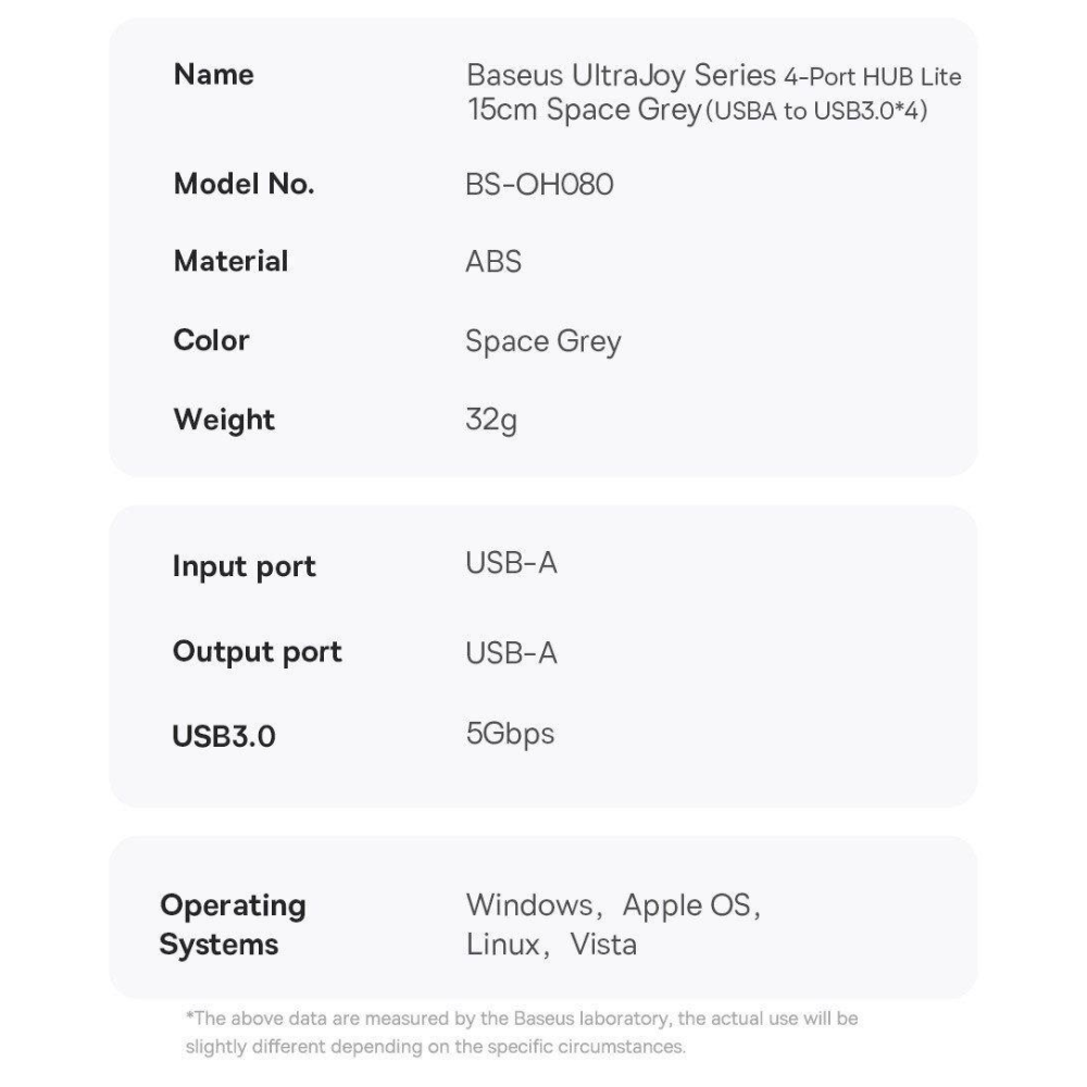 USB хаб Baseus BS-OH080 на 4 порти USB 3.0  Silver