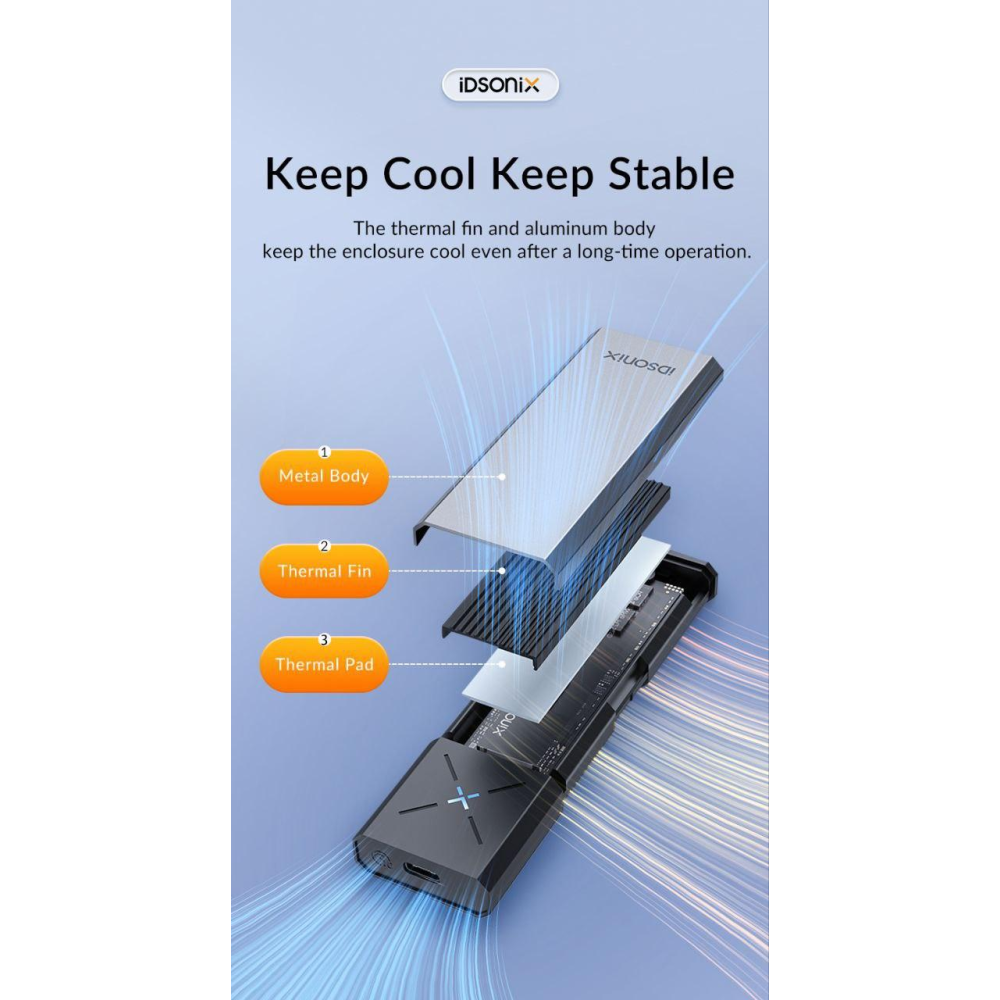 Зовнішня кишеня NVME NGFF m.2 SSD USB 3.0 + Type-C iDsonix