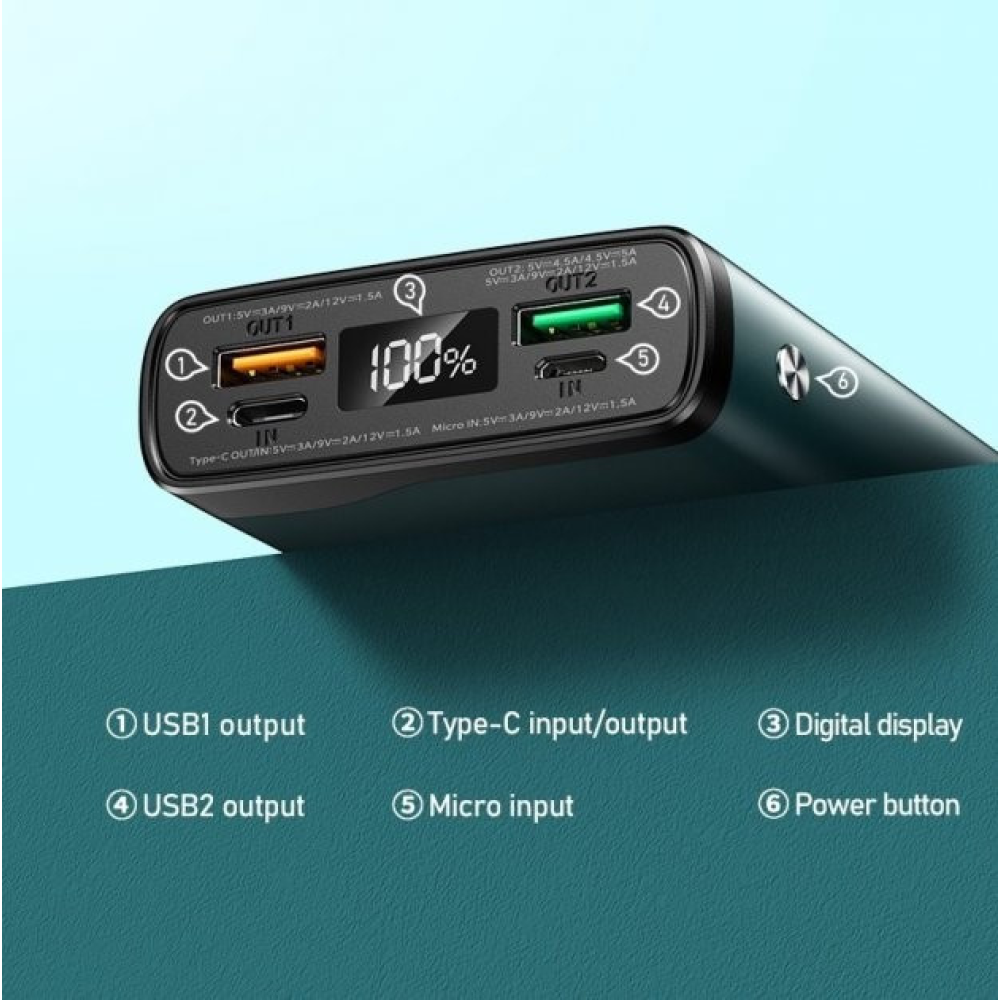 Powerbank 20000mAh 22.5W  Remax RPP-129  QC3.0 PD Швидка зарядка. Металевий корпус