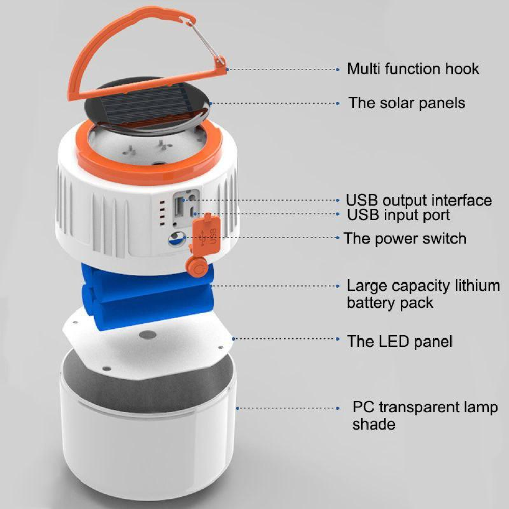 Портативна лампа з сонячною батареєю та Power Bank