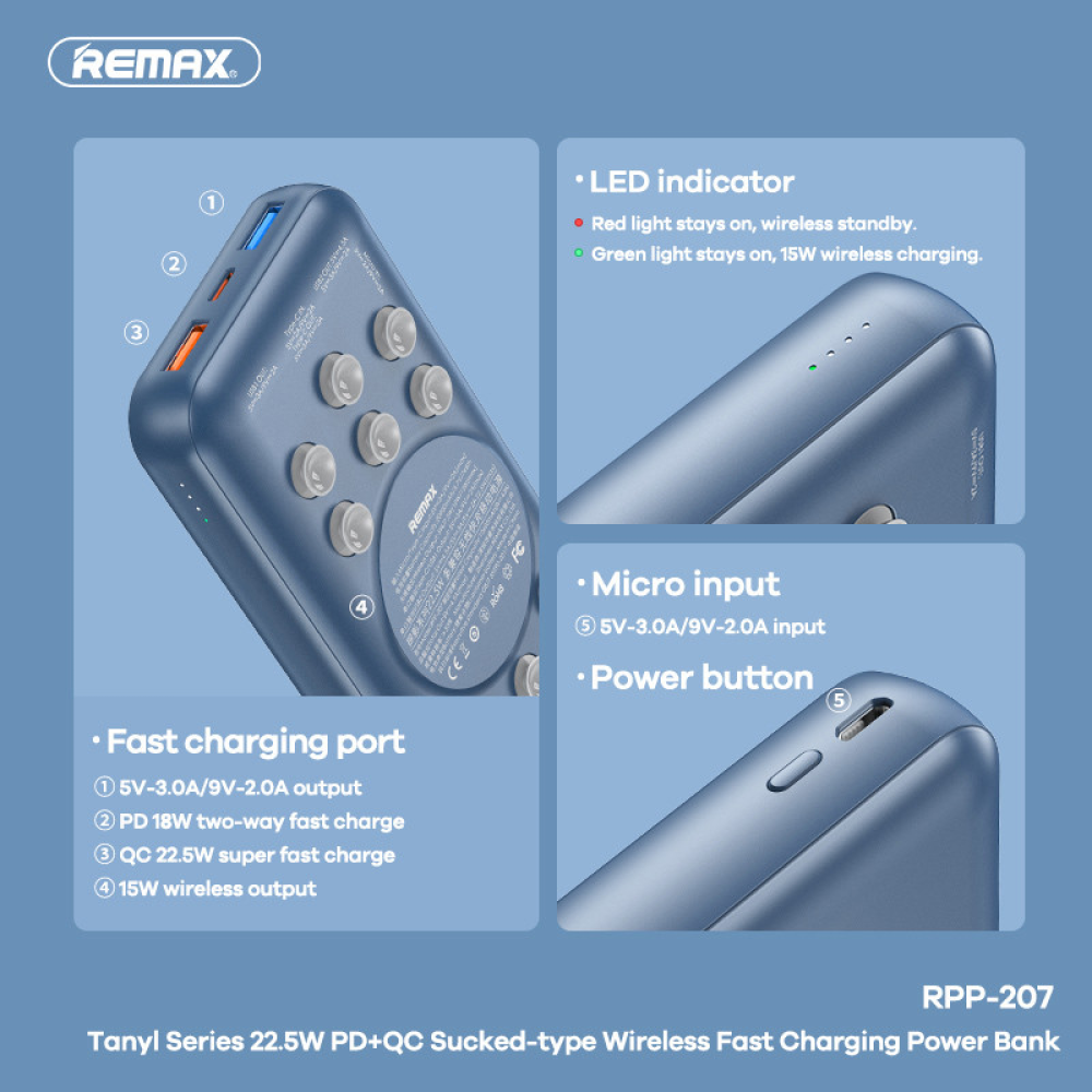 Powerbank 20000mAh 22.5W  Remax RPP-207  QC3.0 PD Швидка + бездротова зарядка