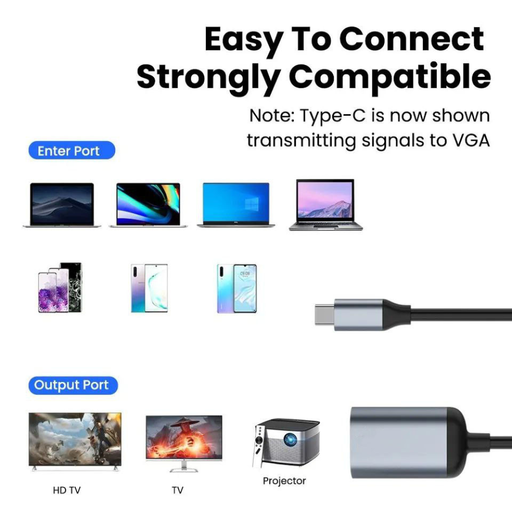 Адаптер перетворювач конвертер Type-C - HDMI 4К 60Hz V2 SmartGo
