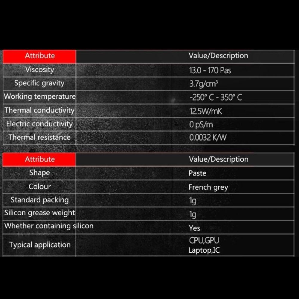 Термопаста THERMAL GRIZZLY Kryonaut 1g - 12.5 Вт/(м*K)
