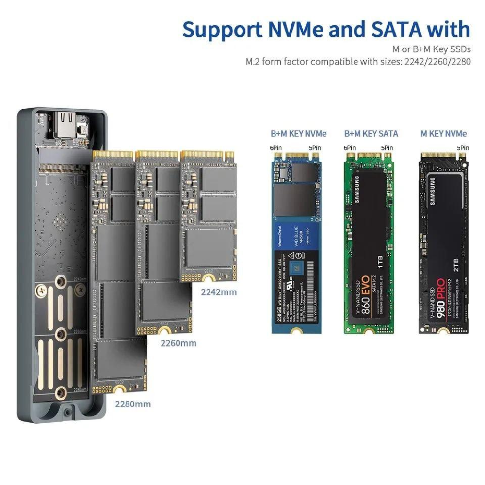 Зовнішня кишеня NVME NGFF m.2 SSD USB 3.0 + Type-C UnionSine