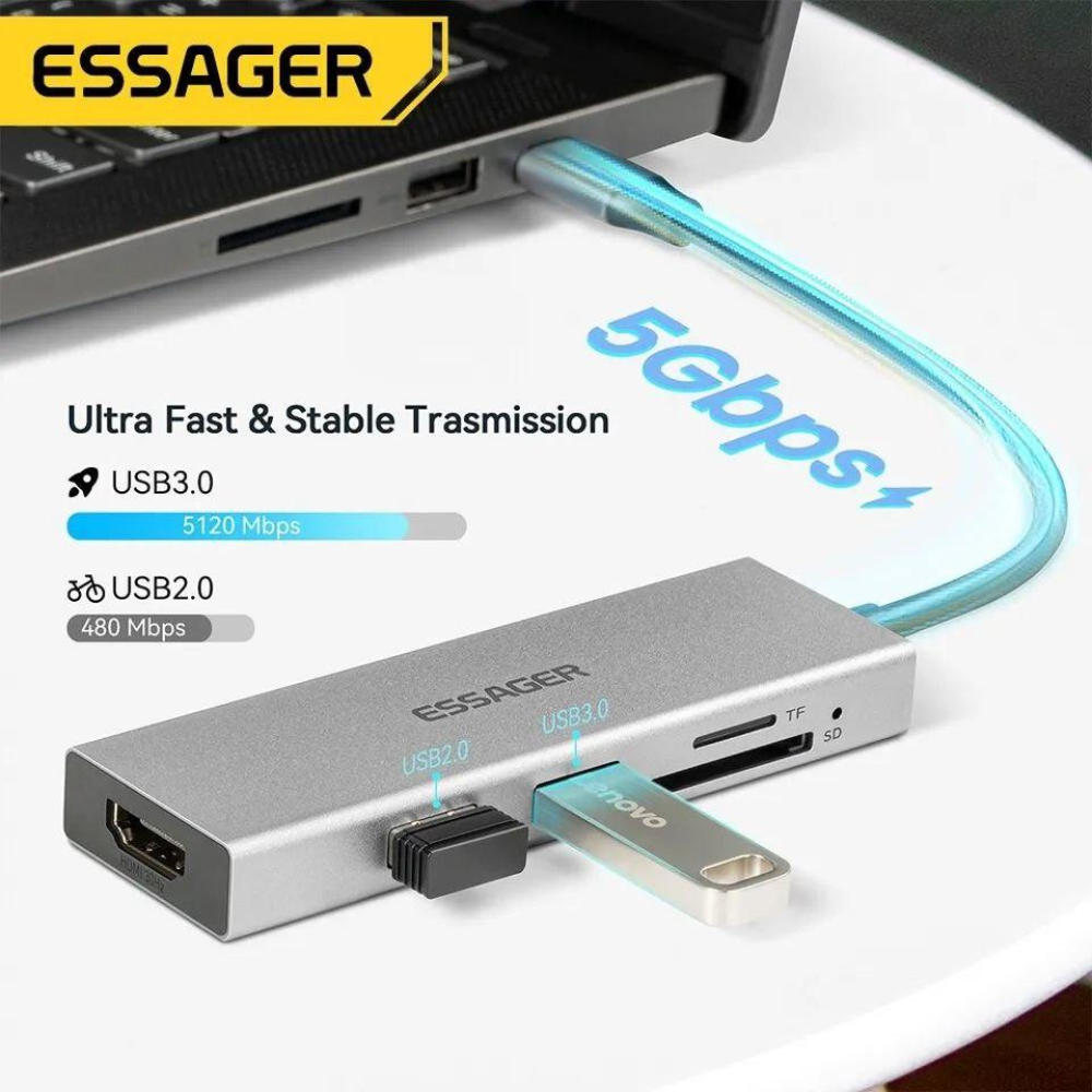 USB 3.0 хаб + кардрідер + конвертер HDMI 4K Essager. Перехідник Type-C - HDMI