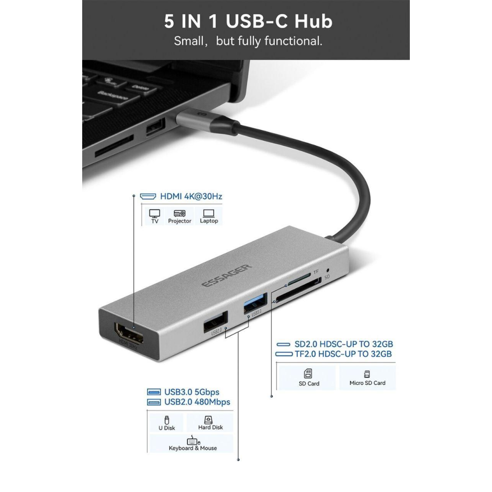USB 3.0 хаб + кардрідер + конвертер HDMI 4K Essager. Перехідник Type-C - HDMI