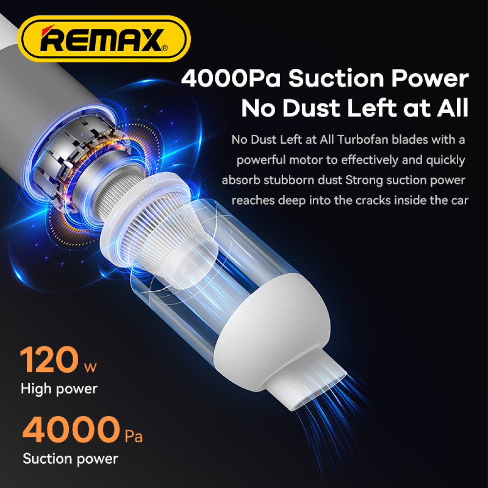 Автомобільний пилосос REMAX Car Vacuum Cleaner and Air Duster  XC-1 портативний