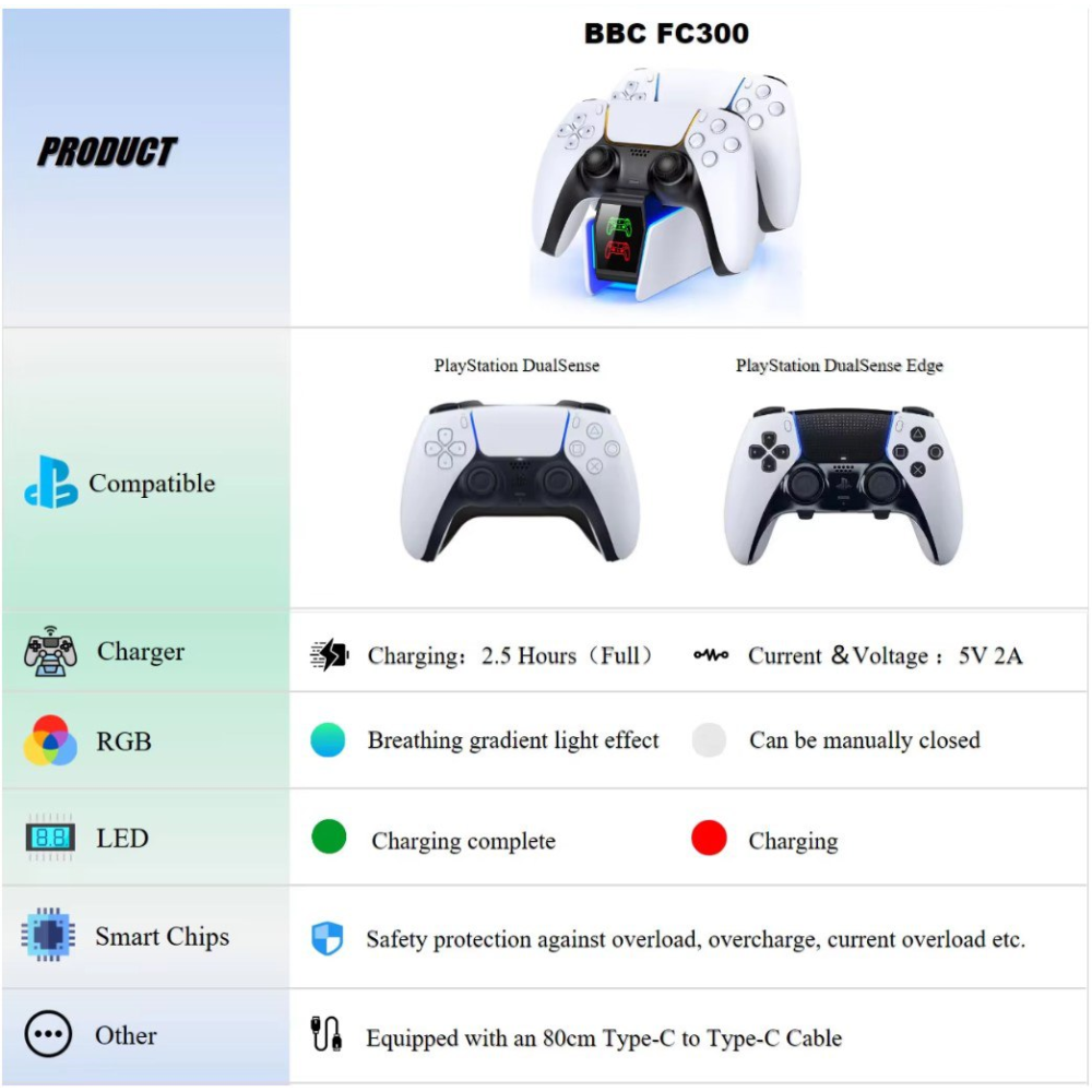 Зарядна док-станція з RGB-підсвіткою для PlayStation 5 PS5